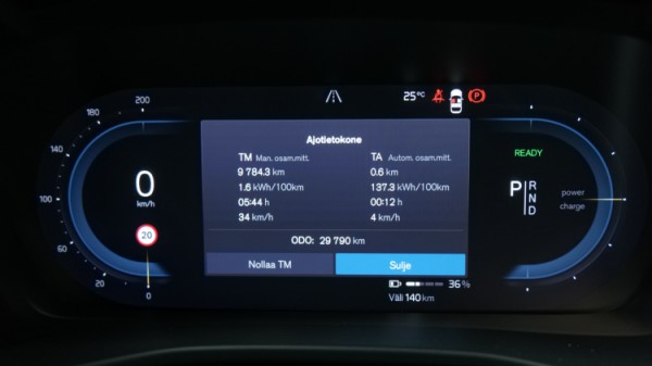 Esittelykuva Volvo XC40 täyssähköautosta.