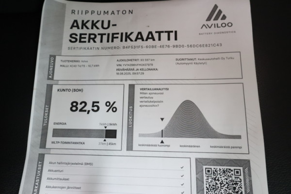Esittelykuva VOLVO XC40 lataushybridiautosta.